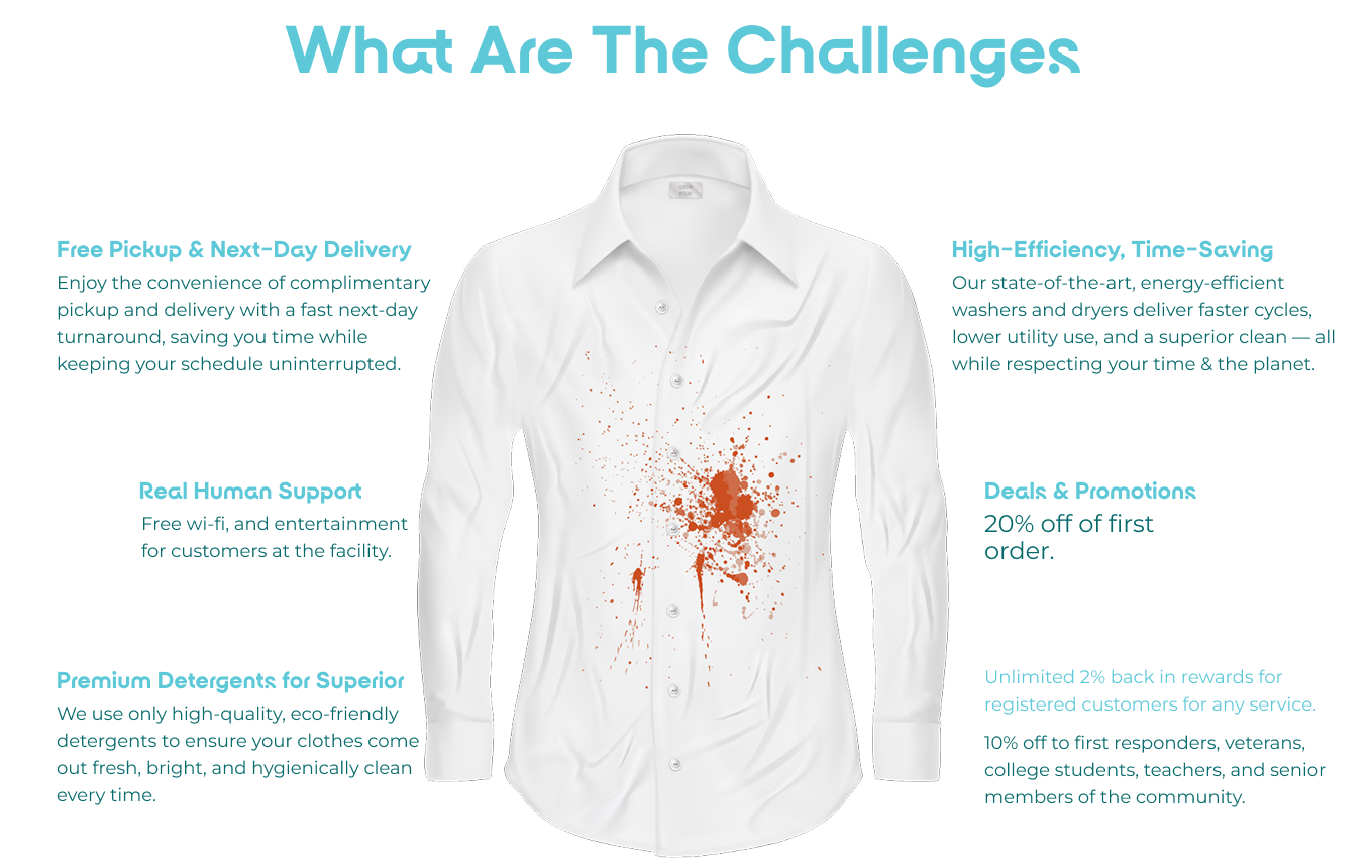 Group 17093 Group 17093